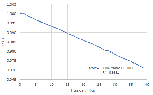 P1090750B alignment.png