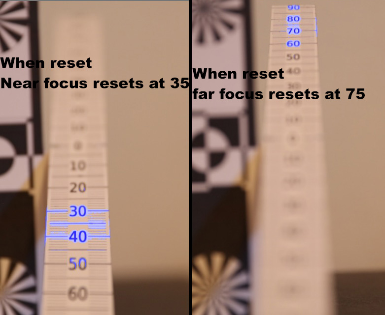 Focus points_FR resets.jpg